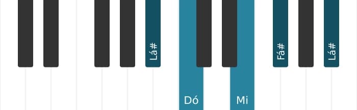 Voz de piano do acorde Fá sustenido Dominante setima bemol quinta - 3
