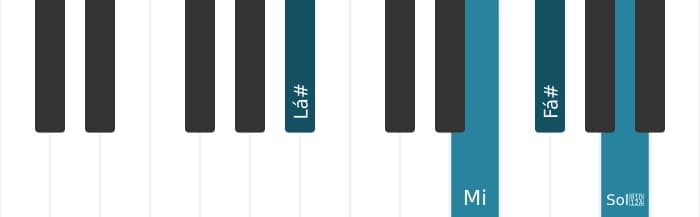 Voz de piano do acorde Fá sustenido Sétima dominante com nona aumentada - 2