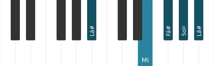 Voz de piano do acorde Fá sustenido Dominante nona - 3