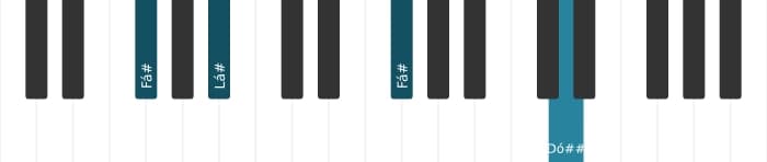 Voz de piano do acorde Fá sustenido Aumentado - 2