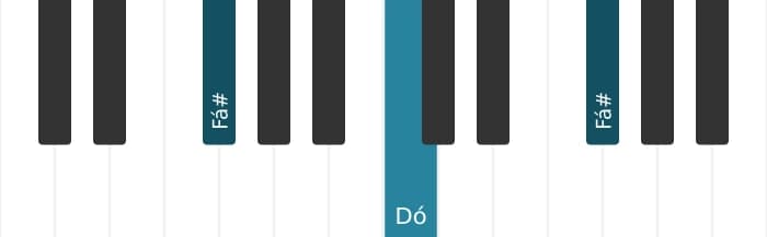Voz de piano do acorde Fá sustenido Diminuto - 1