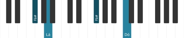 Voz de piano do acorde Fá sustenido Diminuto - 2
