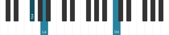 Voz de piano do acorde Fá sustenido Diminuto setima - 2
