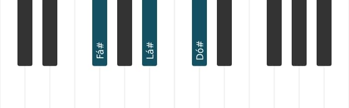 Voz de piano do acorde Fá sustenido Maior - 0