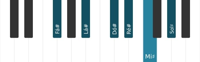 Voz de piano do acorde Fá sustenido Maior setima adicionada decimaterceira - 0