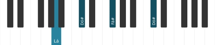 Voz de piano do acorde Fá sustenido Menor - 3