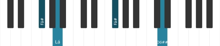 Voz de piano do acorde Fá sustenido Menor sustenido quinta - 2