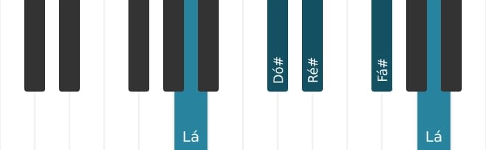 Voz de piano do acorde Fá sustenido Menor sexta - 3