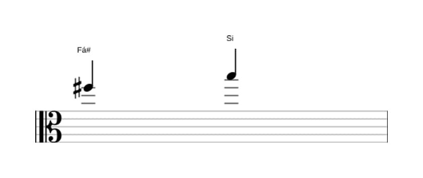 Partitura do intervalo Quarta justa em três oitavas (5)