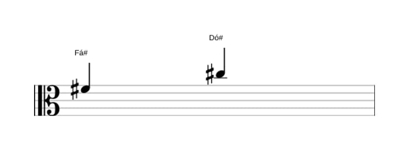 Partitura do intervalo Quinta justa em três oitavas (4)
