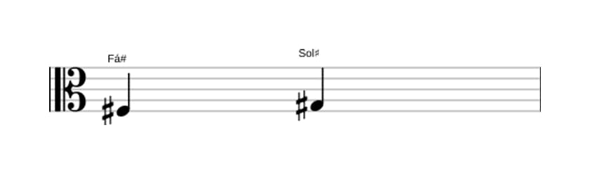 Partitura do intervalo Segunda maior em três oitavas (3)