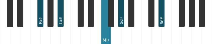 Voz de piano do acorde Fá sustenido Trezena Maior - 0