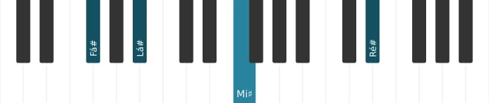 Voz de piano do acorde Fá sustenido Trezena Maior - 3