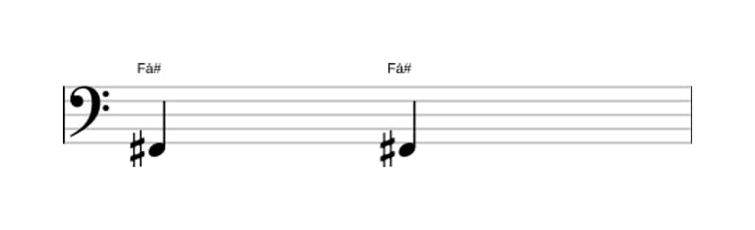 Partitura do intervalo Uníssono justo em três oitavas (2)