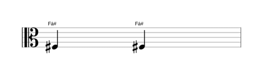 Partitura do intervalo Uníssono justo em três oitavas (3)