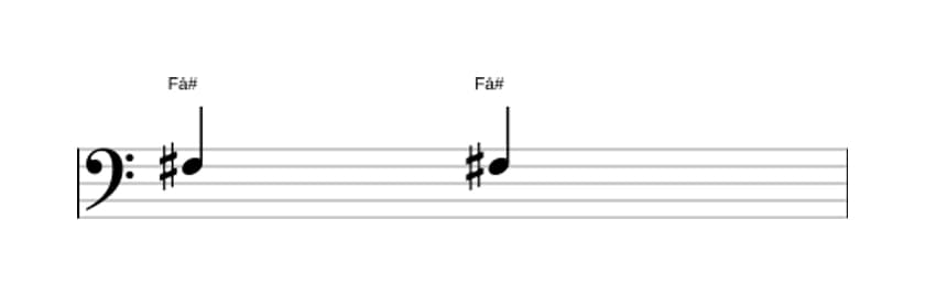 Partitura do intervalo Uníssono justo em três oitavas (3)