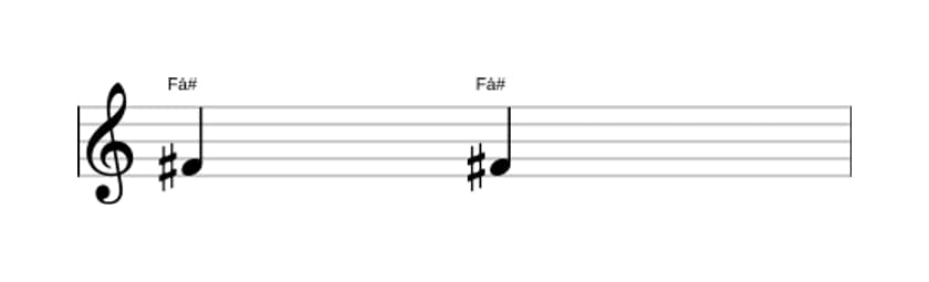 Partitura do intervalo Uníssono justo em três oitavas (4)