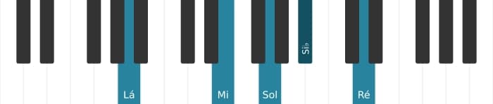 Voz de piano do acorde Lá Dominante decimaprimeira bemol nona - 0