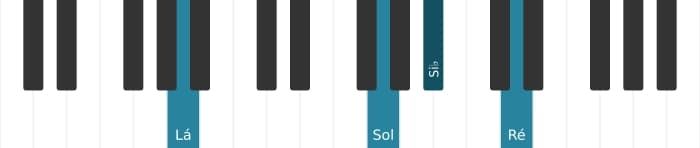 Voz de piano do acorde Lá Dominante decimaprimeira bemol nona - 1