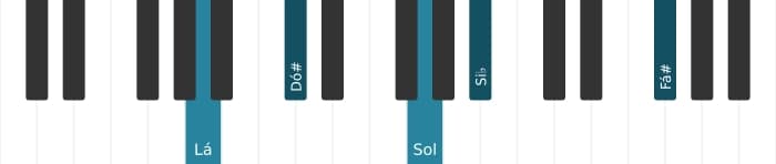 Voz de piano do acorde Lá Dominante decimaterceira bemol nona - 0