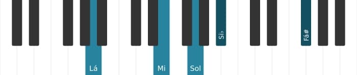 Voz de piano do acorde Lá Dominante decimaterceira bemol nona - 1