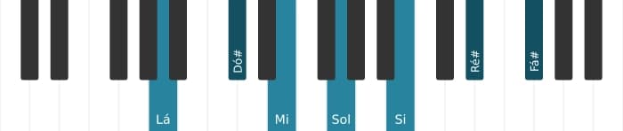 Voz de piano do acorde Lá Dominante decimaterceira sustenido decimaprimeira - 0