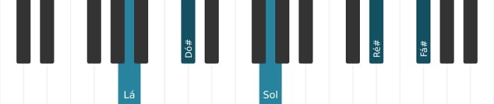 Voz de piano do acorde Lá Dominante decimaterceira sustenido nona sustenido decimaprimeira - 3