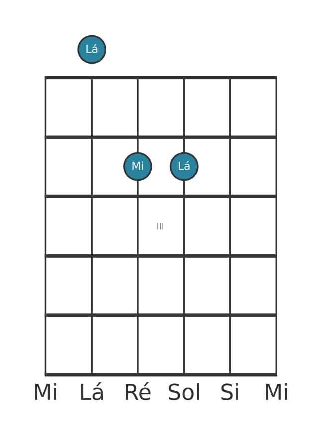 Voz de guitarra #1 do acorde Lá Quinta (power chord)