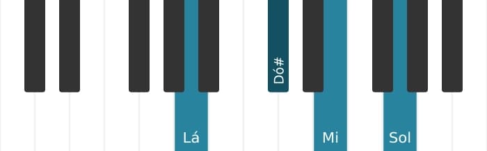 Voz de piano do acorde Lá Sétima dominante - 0
