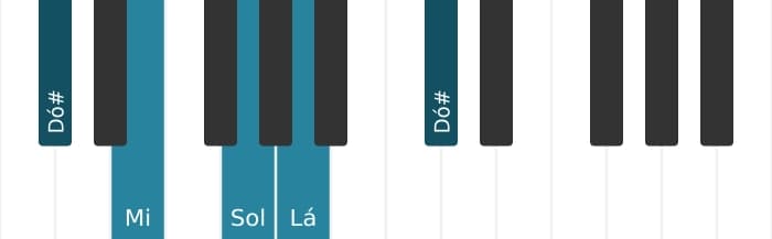 Voz de piano do acorde Lá Sétima dominante - 3