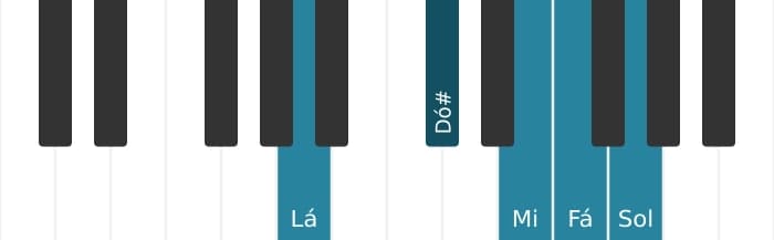 Voz de piano do acorde Lá Dominante setima bemol sexta - 0