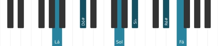 Voz de piano do acorde Lá Dominante setima bemol nona bemol decimaterceira sustenido decimaprimeira - 0