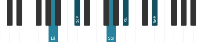Voz de piano do acorde Lá Dominante setima bemol nona sustenido decimaprimeira - 0