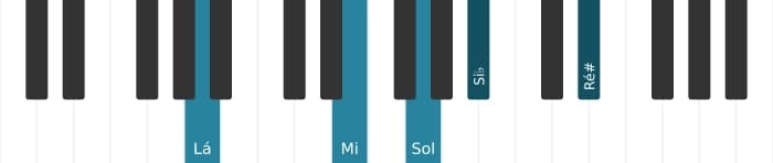 Voz de piano do acorde Lá Dominante setima bemol nona sustenido decimaprimeira - 1