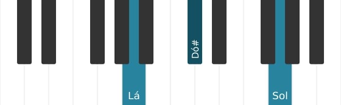 Voz de piano do acorde Lá Dominante setima sem quinta - 0