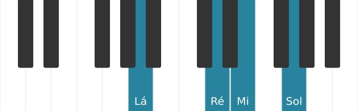 Voz de piano do acorde Lá Setima suspension four - 1