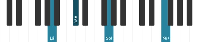 Voz de piano do acorde Lá Dominante setima sustenido quinta bemol nona - 3