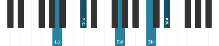 Voz de piano do acorde Lá Dominante setima sustenido nona sustenido decimaprimeira - 0