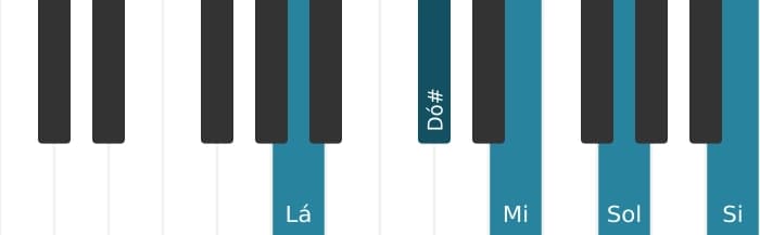 Voz de piano do acorde Lá Dominante nona - 0