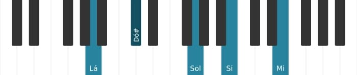 Voz de piano do acorde Lá Dominante nona - 2