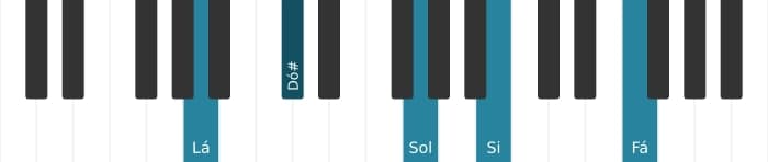 Voz de piano do acorde Lá Dominante nona bemol decimaterceira - 0