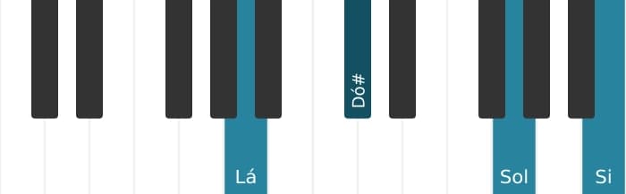 Voz de piano do acorde Lá Nona sem quinta - 0