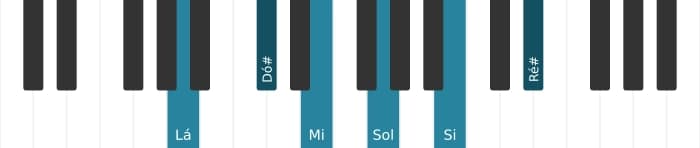 Voz de piano do acorde Lá Dominante nona sustenido decimaprimeira - 0