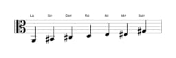 Partituras da escala Lá Aumentada Heptatonica em três oitavas (2)