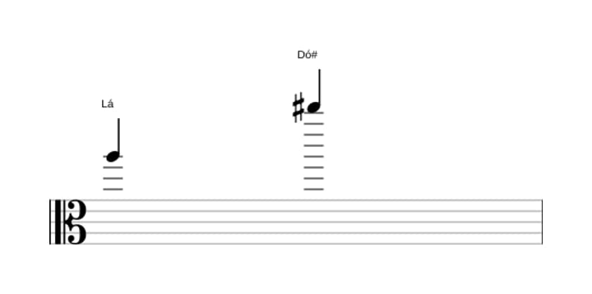 Partitura do intervalo Décima maior em três oitavas (5)