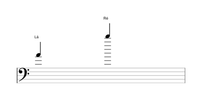 Partitura do intervalo Décima primeira justa em três oitavas (4)
