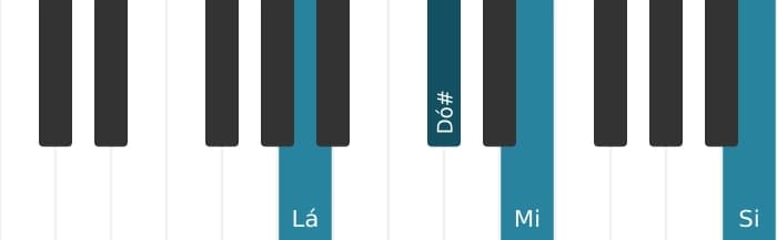Voz de piano do acorde Lá Maior adicionada nona - 0