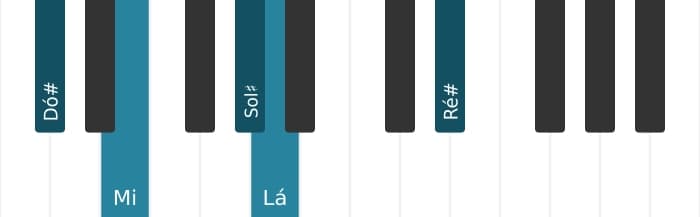 Voz de piano do acorde Lá Maior sustenido quarta - 2