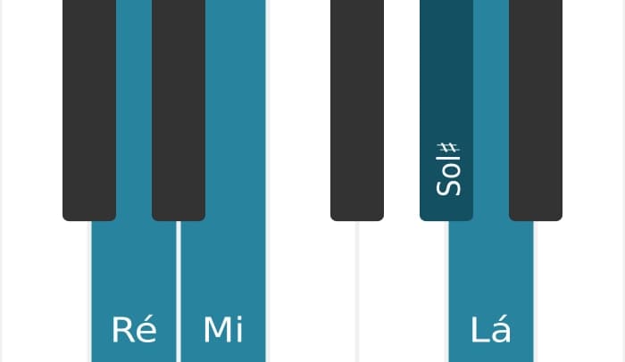 Voz de piano do acorde Lá Maior setima suspenso quarta - 3