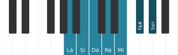 Escala de piano para Lá Melodica Menor